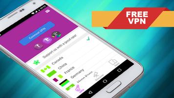 Poster Cloud VPN Free Unlimited Tips