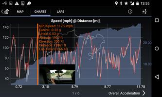 Harry's LapTimer GrandPrix تصوير الشاشة 2