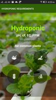 Poster Hydroponic Scale