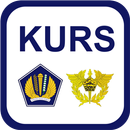 APK Kurs Pajak Bea Cukai