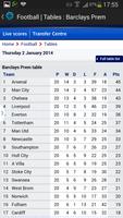 EPL Hat Trick 截图 3