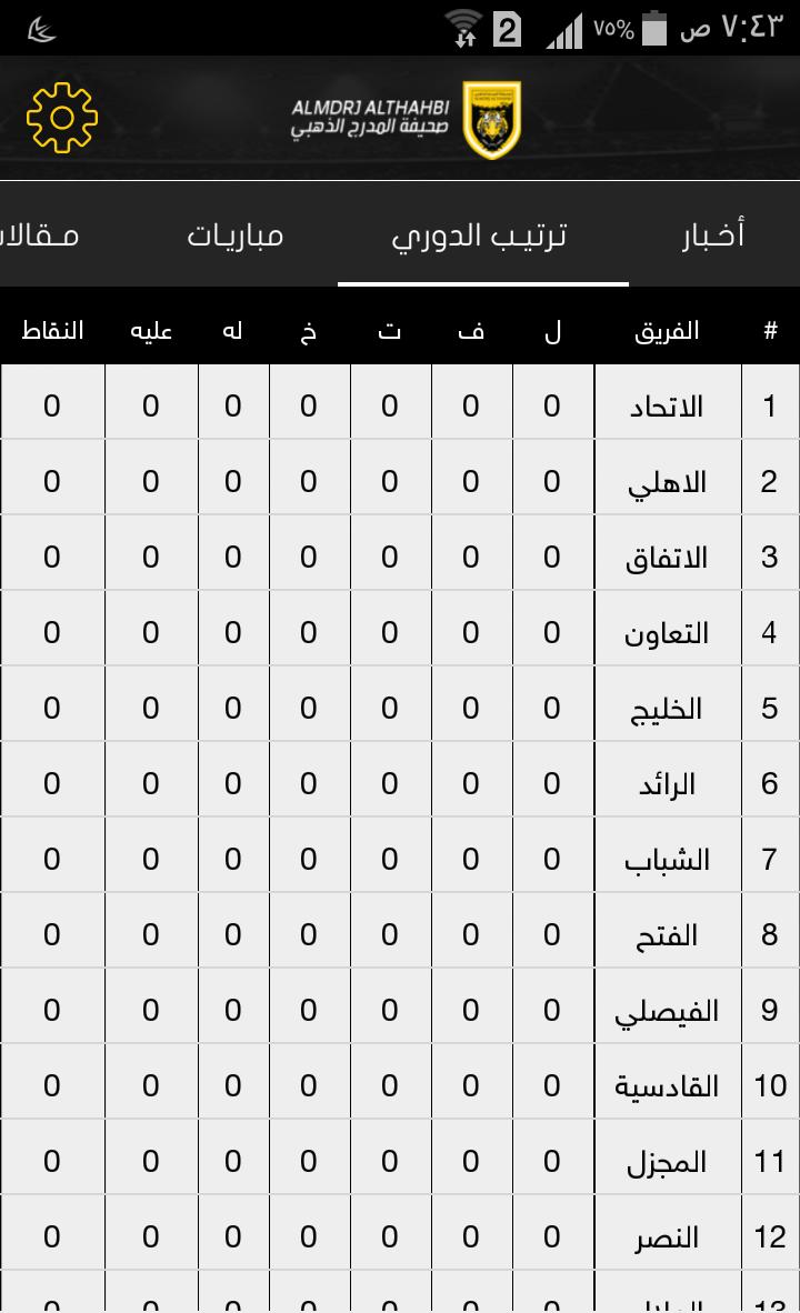 المدرج الذهبي