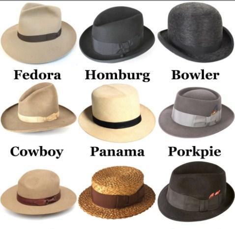 hat styles ideas for Android - APK Download