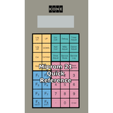 Miprom 21 Quick Reference biểu tượng