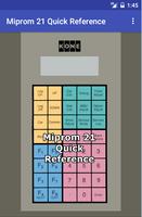 Miprom 21 Quick Reference Plakat