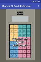 Miprom 21 Quick Reference poster