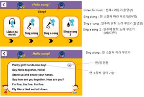 하브루타잉글리시(Havruta English) 1단계 capture d'écran 2