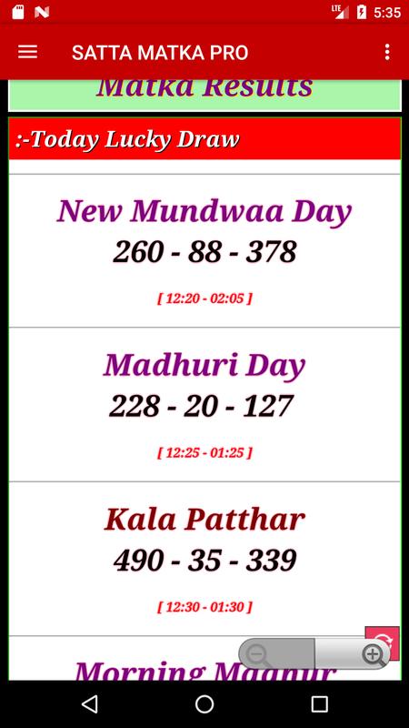 satta matka kalyan result for Android - APK Download