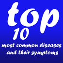 Most Common Diseases with Symptoms Health Advice APK
