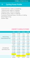 Cycling Power Profile capture d'écran 1