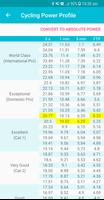 Cycling Power Profile capture d'écran 2