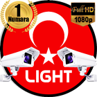 Türkiye Mobeseler Light आइकन