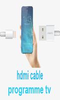 Poster hdmi cable programme tv