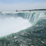 Niagara Falls Trivia icon