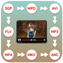All file converter-Mp4 video converter APK