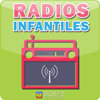 Radios Infantiles आइकन