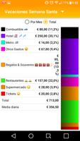 My Travel Wallet - Gastos y finanzas Screenshot 2