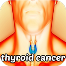 Thyroid Cancer Symptoms APK