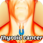 Thyroid Cancer Symptoms иконка