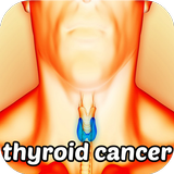 Thyroid Cancer Symptoms icono