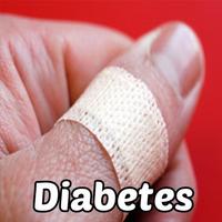 Diabetes Symptoms Affiche