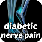 Diabetic Nerve Pain आइकन
