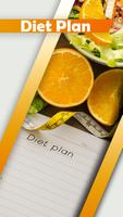 Plan de dieta Poster