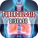 Tuberculosis: Causes, Diagnosi APK