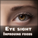 How to improve Eyesight using Foods APK