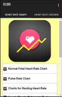 Heart Rate Graph Checker poster