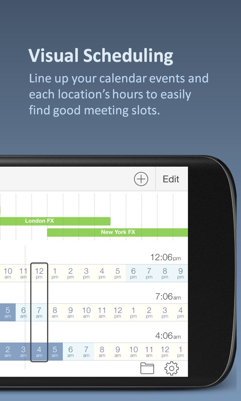 Timezoneconverter forex