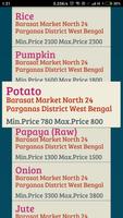 Mandi Prices Affiche