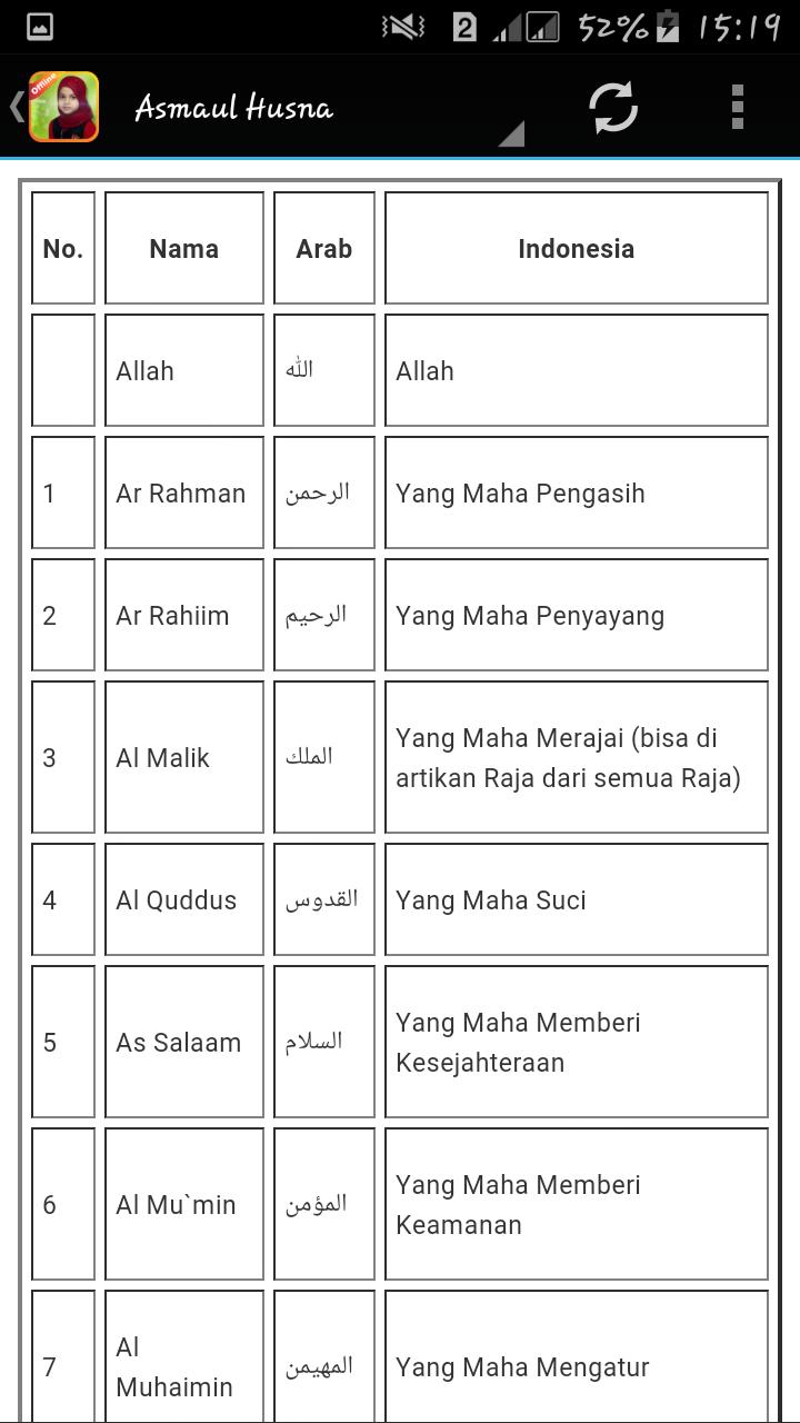 Guz Azmi Sholawat Merdu For Android Apk Download