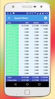 Internet Speed Meter Pro screenshot 1