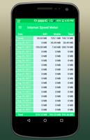 Internet Speed Meter screenshot 1