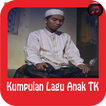 Surah Lazim Dalam Sholat
