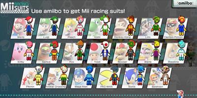Guide Mario Kart 8 Deluxe screenshot 1