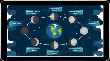 Ramadan Moon Sight & Islamic Moon calendar screenshot 3
