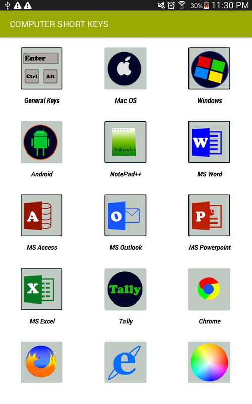 Computer Shortcut Keys Offline 2018 Descarga APK - Gratis ...