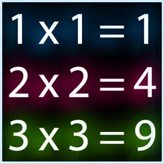 Times Tables Chart