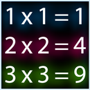 Times Tables Chart APK