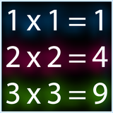 Times Tables Chart