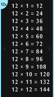 Times Tables ảnh chụp màn hình 3