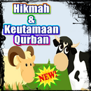 HIKMAH DAN KEUTAMAAN QURBAN-APK