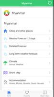 Prévisions météo Myanmar Affiche