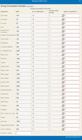 Energy Consumption poster
