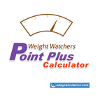 WW Points Plus Calculator icon