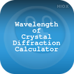 Crystal Diffraction Wavelength