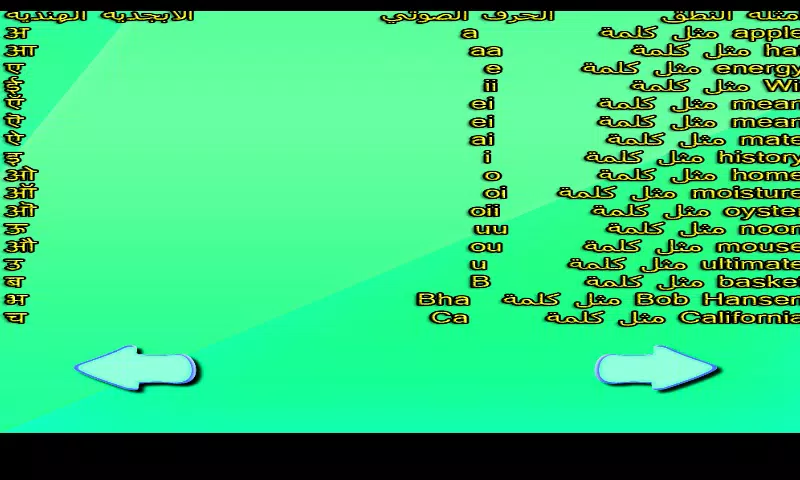 Descarga de APK de تعليم الهندية ونطقها بالعربية para Android