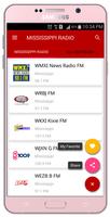 ALL MISSISSIPPI RADIO Poster